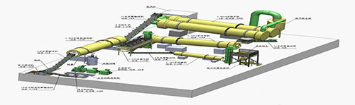 復合肥成套設備工作結(jié)構(gòu)圖